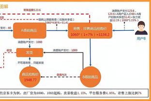 巴西主帅：如恩德里克继续努力，他会成为世界足坛重要角色